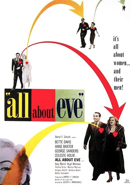 All About Eve (1950) วิมานลวง